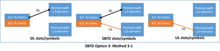 Graphical user interface, diagram

Description automatically generated