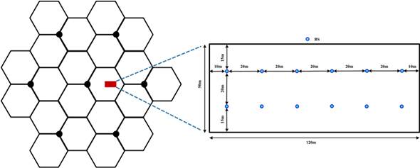 A picture containing indoor, honeycomb, outdoor object

Description automatically generated