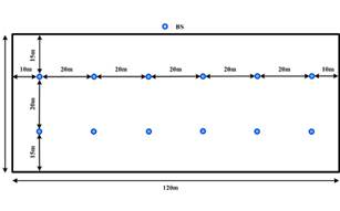 A picture containing indoor, honeycomb, outdoor object

Description automatically generated