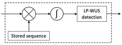 A picture containing line, diagram, font, text

Description automatically generated