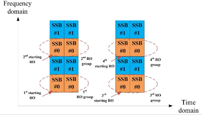 图片包含 图示

描述已自动生成