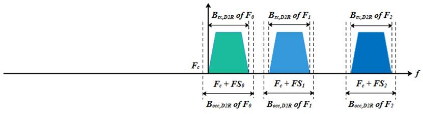 A diagram of a graph

Description automatically generated