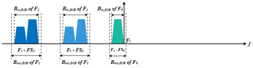 A diagram of a blue rectangular object

Description automatically generated